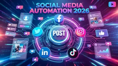 Read more about Automating Social Media How to Post Across 5 Platforms with One Click in 2026 - TipsForAITech