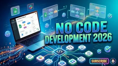 What Is No Code Development A Complete Beginner Guide for 2026