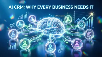 Why Every Modern Business Needs an AI-Driven CRM